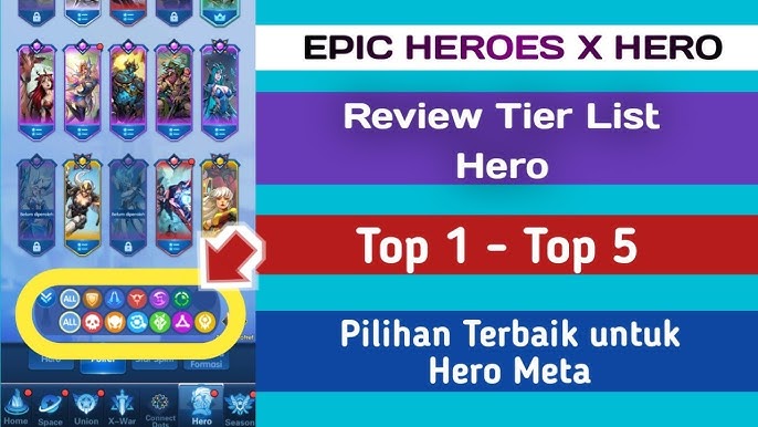 Panduan Lengkap Hero Tier List dan Meta Game Battle Arena Terbaru 2026